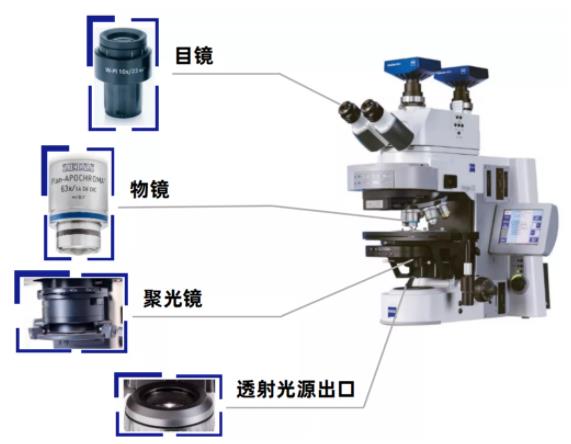 绵阳蔡司绵阳光学显微镜